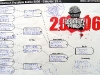 aafb_pavuk2006