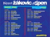 kozel-zakovic-open-2012